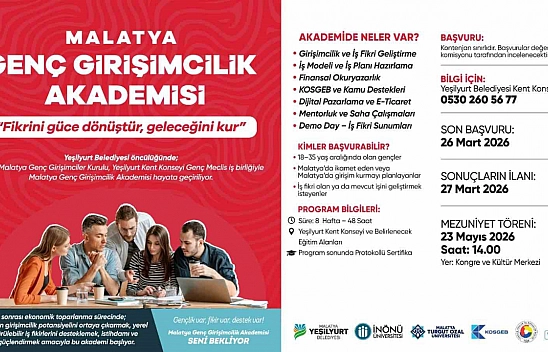 Malatya'da girişimcilik akademisi başvuruları başladı! Son gün 24 Mart