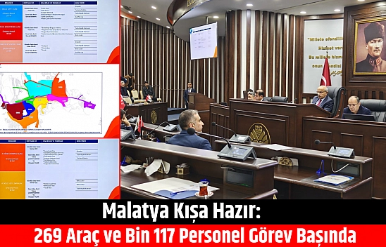 Malatya Kışa Hazır: 269 Araç ve Bin 117 Personel Görev Başında