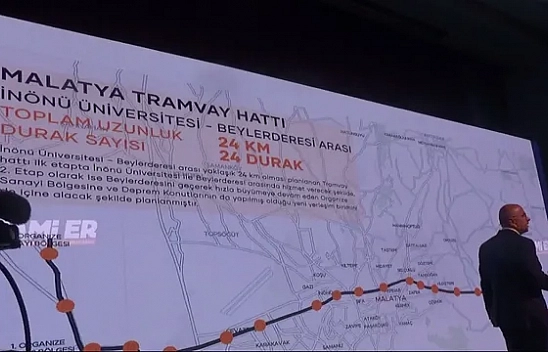 Malatya'nın Beklenen Rüyası Gerçek Oluyor: İşte Yeni Tramvay Hattının Detayları!