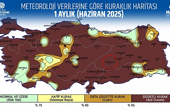 Malatya'nın suyu 10 yılın en düşük seviyesinde Saniyede 700 litre kayboluyor...