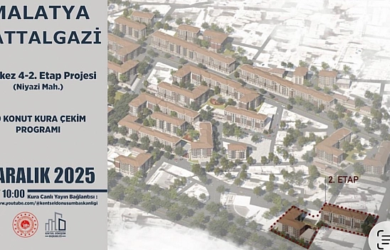 Malatya Niyazi Mahallesi Kura Çekimini Canlı izlemek İçin Tıklayın…