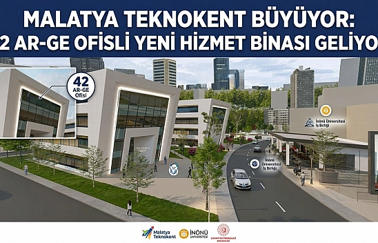 Malatya Teknokent büyüyor: 42 AR-GE ofisli yeni hizmet binası geliyor