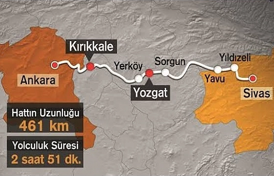 Malatyalılar hayalini kuruyor..! Sivaslılar birinci yılını kutluyor..!