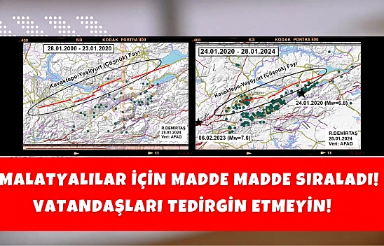 Malatyalılar için madde madde sıraladı! Vatandaşları tedirgin etmeyin!