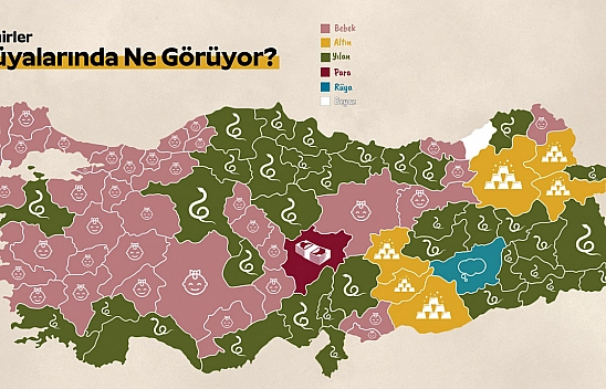 Malatyalılar rüyasında bakın en çok neyi görüyormuş? Sonuçlar şaşırtmadı…