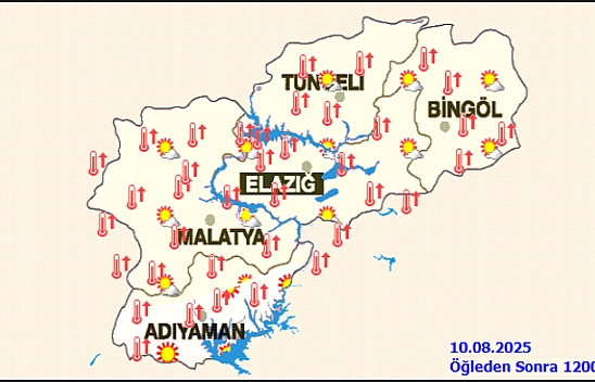 Meteoroloji açıkladı: 10 Ağustos Pazar hava durumu raporu... Malatya'da bugün hava nasıl olacak?