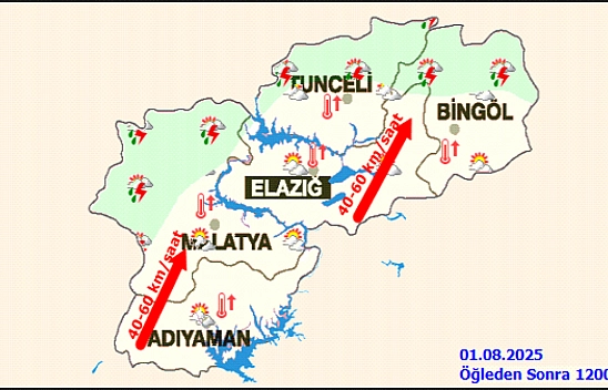 Meteoroloji'den Malatya için çifte uyarı: Sıcak hava ve sağanak yağış