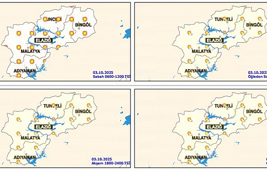Meteoroloji duyurdu: Malatya'da 03 Ekim hava durumu nasıl olacak?