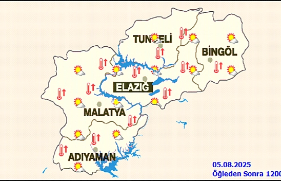 Meteoroloji Malatya'yı uyardı: Sıcaklıklar 40 dereceyi aşıyor| 11.00–16.00 arası dışarı çıkmayın!