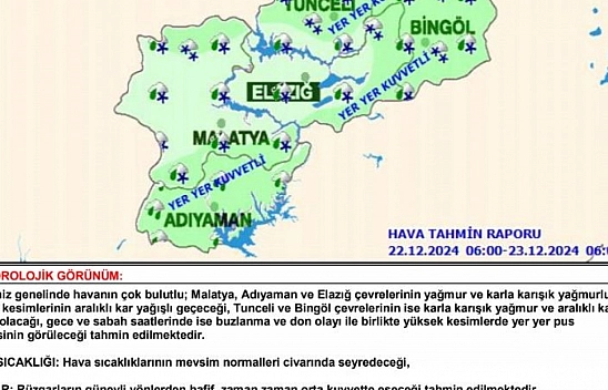 Meteoroloji Uyardı! Malatya'da Kuvvet Yağışa Dikkat...!