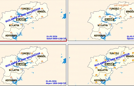 Meteoroloji uyardı: Malatya'da parçalı bulutlu hava hakim olacak