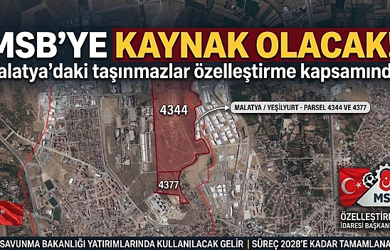 MSB'ye kaynak olacak! Malatya'daki taşınmazlar özelleştirme kapsamında