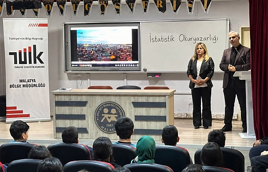Öğrenciler Malatya'yı rakamlarla tanıyacak