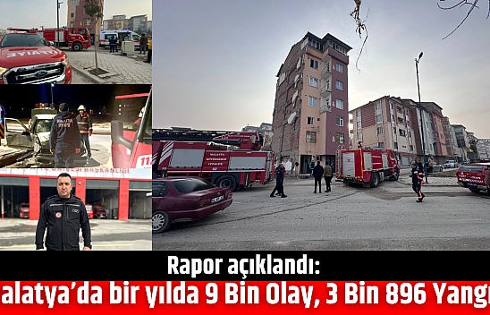 Rapor açıklandı: Malatya'da bir yılda 9 Bin Olay, 3 Bin 896 Yangın