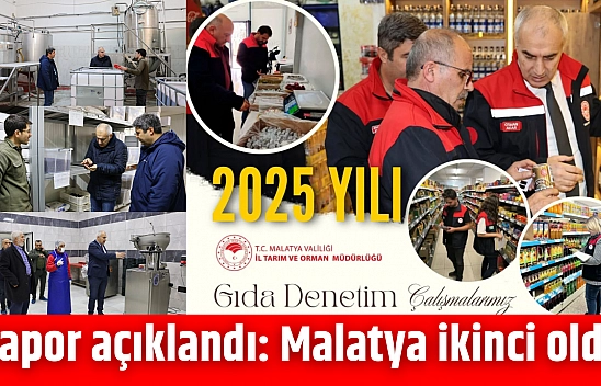 Rapor açıklandı: Malatya ikinci oldu