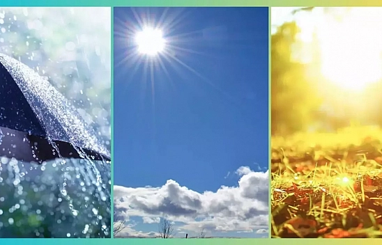 Malatya'da Bugün Nasıl Olacak? İşte İlçe İlçe Sıcaklıklar