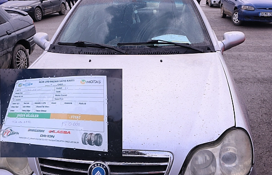 Suriyelilerin Ülkelerine Dönüşü İkinci El Pazarını Hareketlendirdi: Malatya'da Fiyatlar Dalgalanıyor…