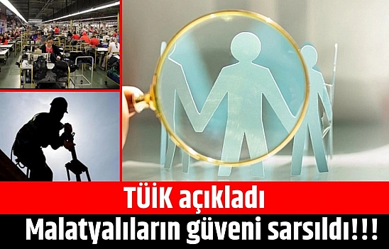 TÜİK açıkladı|Malatyalıların güveni sarsıldı!!!