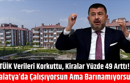 TÜİK Verileri Korkuttu, Kiralar Yüzde 49 Arttı! Malatya'da Çalışıyorsun Ama Barınamıyorsun!