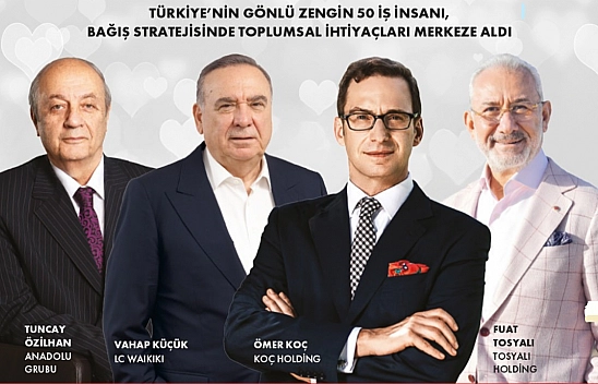 Türkiye'nin en cömert iş insanları açıklandı: İşte listeye giren gönlü zengin Malatyalılar