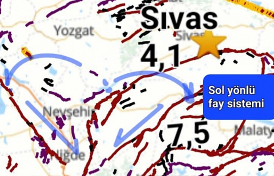 Uzman Açıkladı… Fayları Tek Tek Saydı: Doğu Anadolu Fayı ve Malatya Fayı Harekete Mi Geçiyor?