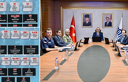 Valilik açıkladı! Malatya'da 186 bin kişi sorgulandı