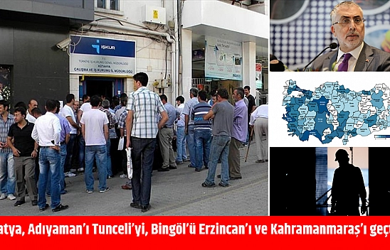 Veriler Açıklandı! Malatya, Adıyaman'ı Tunceli'yi, Bingöl'ü Erzincan'ı ve Kahramanmaraş'ı geçti…