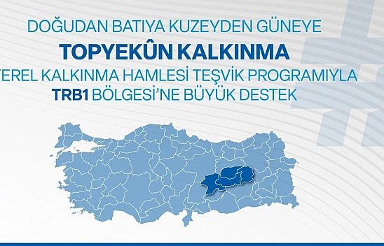 Malatya'ya 240 milyonluk can suyu: İşte desteklenecek alanlar