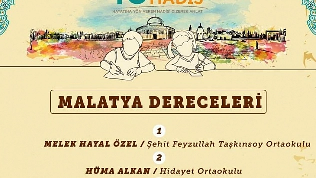 'Çizimlerle 40 Hadis'