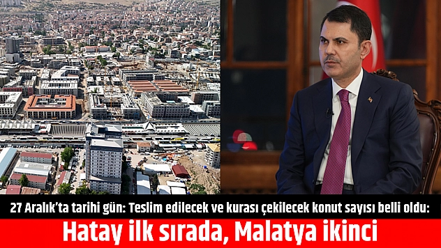 27 Aralık'ta tarihi gün: Teslim edilecek ve kurası çekilecek konut sayısı belli oldu: Hatay ilk sırada, Malatya ikinci