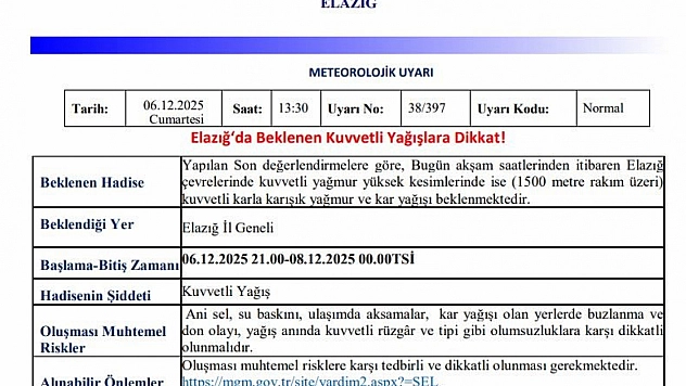 5 il için kuvvetli yağış uyarısı