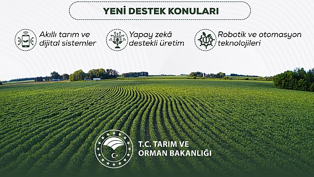 Bakan duyurdu: Destekler yüzde 70 arttırıldı