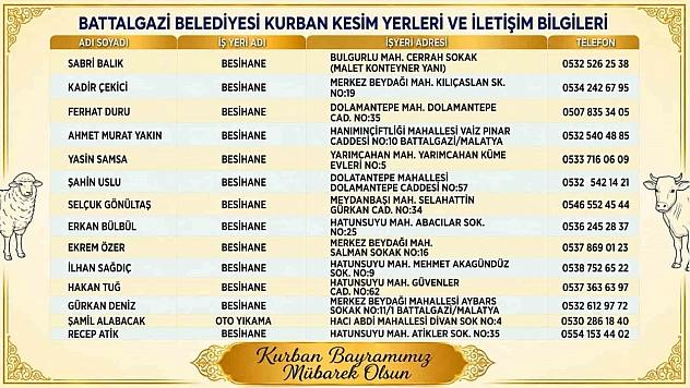 Battalgazi'de kurban kesim yerleri belirlendi