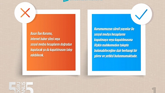 BİK doğru bilinen yanlışları açıkladı