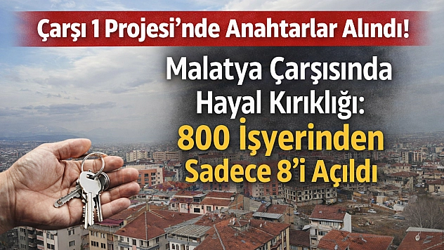 Malatya Çarşısında Hayal Kırıklığı: 800 İşyerinden Sadece 8'i Açıldı