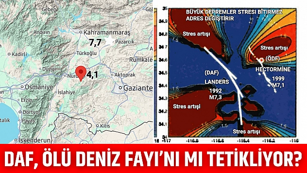 DAF, Ölü Deniz Fayı'nı mı tetikliyor?
