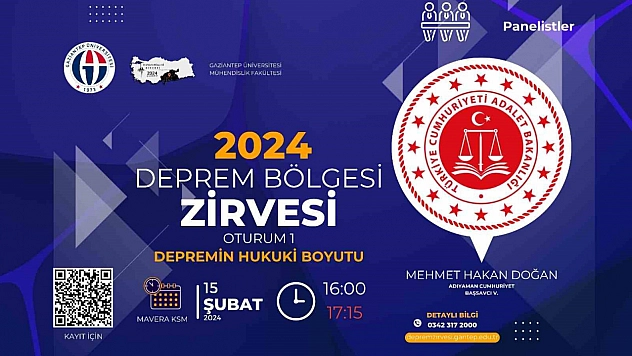Deprem Bölgesi Zirvesi