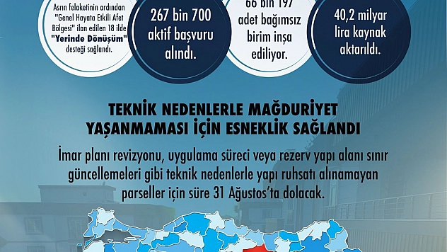 Elektrik akımına kapılan işçi hayatını kaybetti