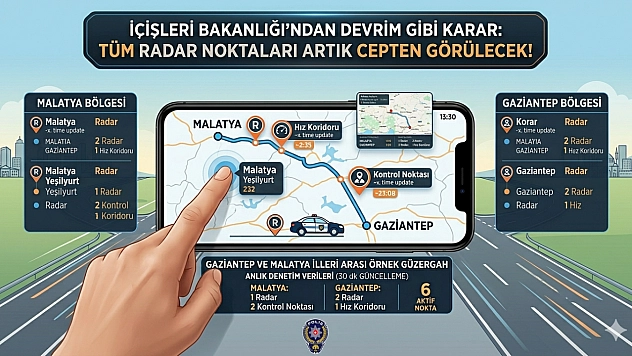 İçişleri Bakanlığı'ndan Devrim Gibi Karar: Tüm Radar Noktaları Artık Cepten Görülecek!