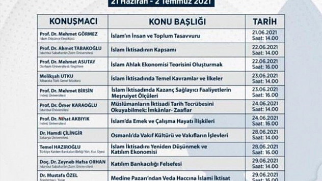 'İslam İktisadı Seminerleri'