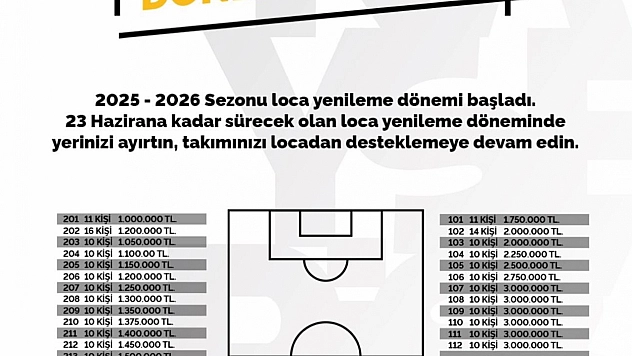 Kayserispor'da Loca Yenileme Süreci Başladı