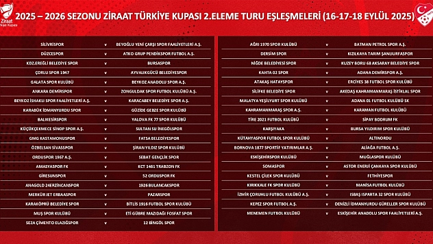 Kuralar çekildi: Yeşilyurtspor'un rakibi belli oldu