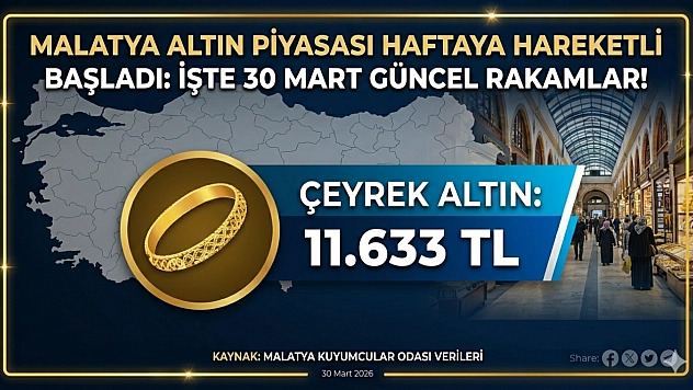 Malatya Altın Piyasası Haftaya Hareketli Başladı: İşte 30 Mart Güncel Rakamlar!