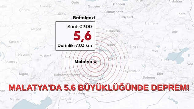 Malatya beşik gibi sallanıyor!