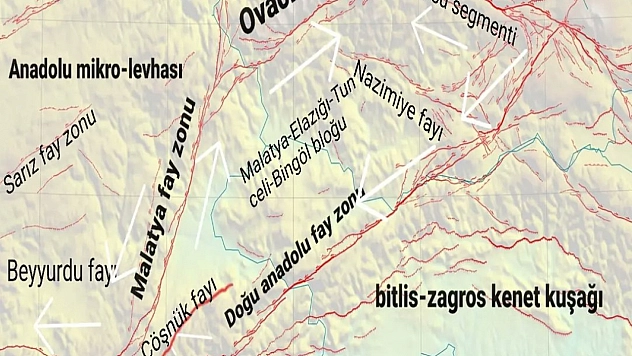 Malatya büyük deprem yaşar mı?