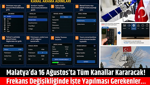 16 Ağustos'ta tüm kanallar kararacak! Frekans değişikliğinde işte yapılması gerekenler…