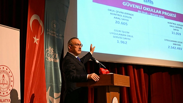 Malatya'da 27 okul mercek altında! Güvenlik artırıldı