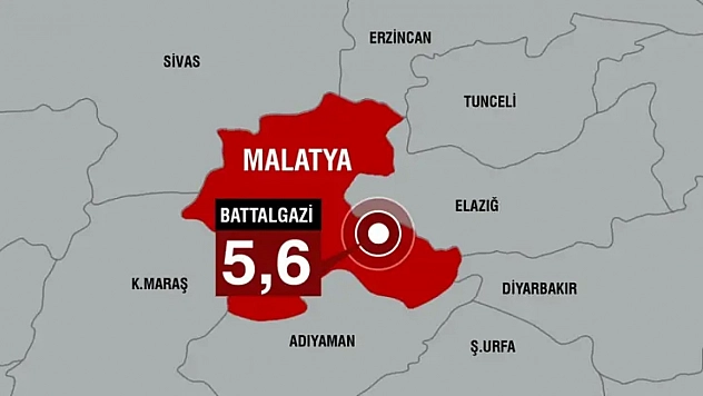 Malatya'da 5.6 büyüklüğünde deprem! Bakanlardan peş peşe açıklamalar!