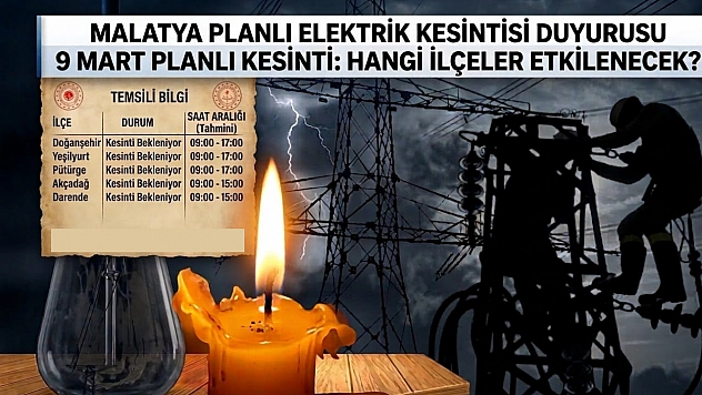 Malatya'da 9 Mart'ta Planlı Elektrik Kesintisi: Hangi İlçeler Etkilenecek?