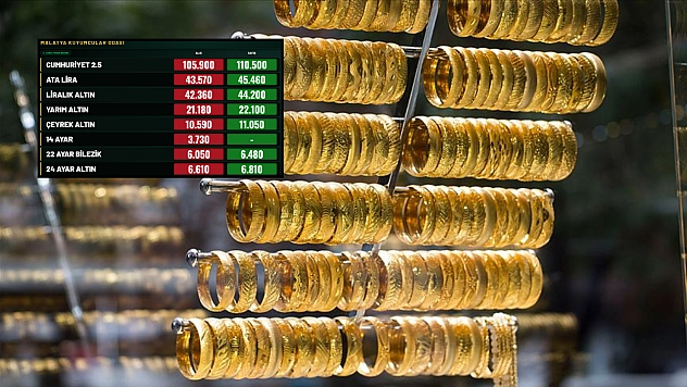 Malatya'da altın fiyatları sabitlendi....!